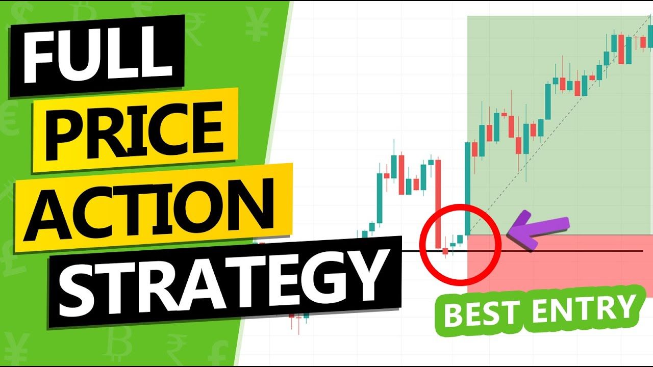 Why Enrolling in share market classes near me Can Transform Your Trading Journey